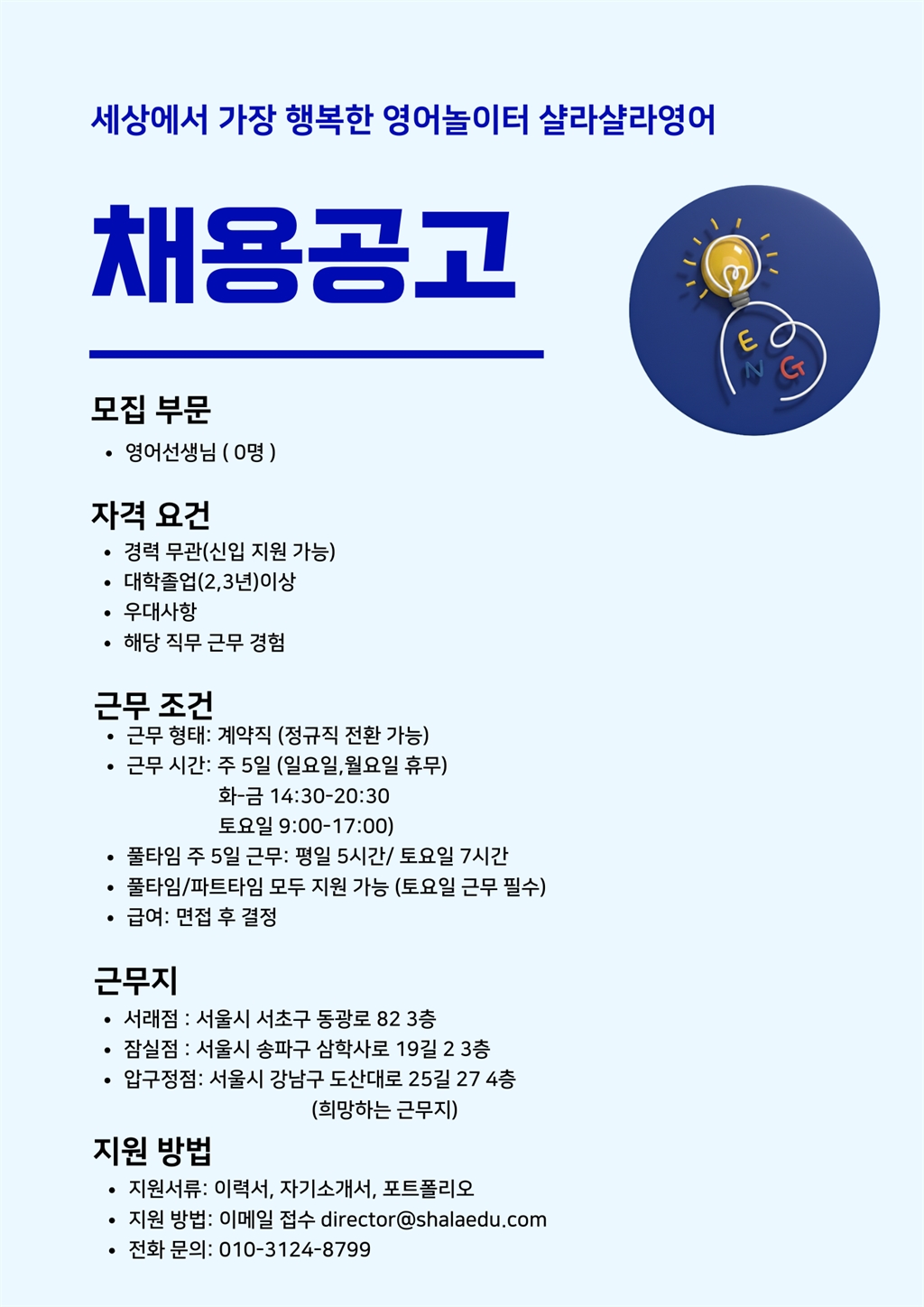 Contents image